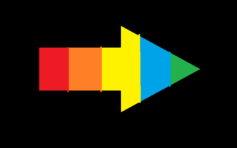 arrow right